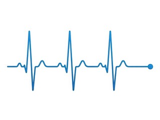 Heartbeat graph