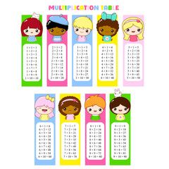 Multiplication table set. Collection of printable bookmarks or stickers with cute cartoon little girls and boys with pets. Collection of funny happy baby. Vector illustration EPS8