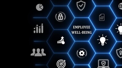 Employee wellbeing concept. Creating employee benefits and satisfaction programs. Fostering a positive work culture and employee engagement. The physical, mental and emotional health of employees. 4k