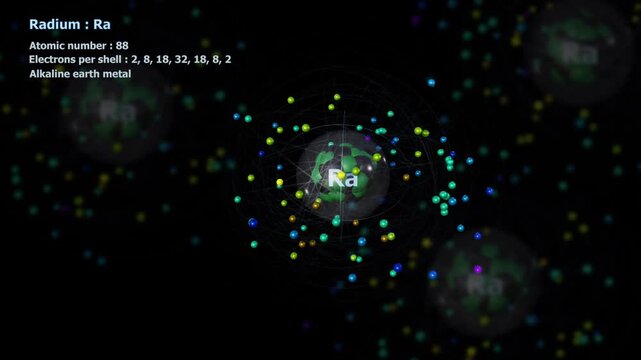 Atom of Radium with 88 Electrons in infinite orbital rotation on black with other atoms in background