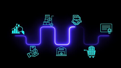 Digital procurement and supply chain management concept on the transparent background. Digital procurement process integrated with analytics, logistics, contracts, supply chain management. 4k video. - Powered by Adobe