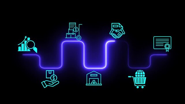 Digital procurement and supply chain management concept on the transparent background. Digital procurement process integrated with analytics, logistics, contracts, supply chain management. 4k video.