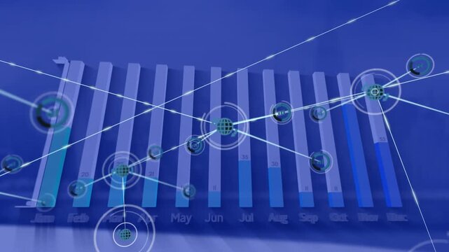 Digital tech's global impact on business shown through a cityscape graph video.