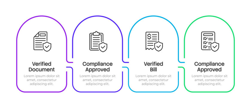 Secured documentation infographic 4 steps. Insurance policy, data protection. Regulatory compliance. Security audit, financial invoice. Editable thin line icons diagram process. Stack Sans font used