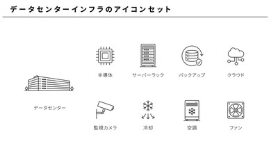 データセンターインフラを構成する基本要素のアイコンセット｜サーバーラック・クラウド・冷却・空調・監視・半導体