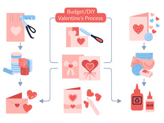 A stylized illustration of a light pink envelope with a heart shape and two floating hearts, perfect for Valentine's Day greeting cards or digital mar