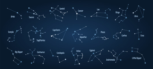 Set of zodiac constellation blue sign. Astrology vector illustration © Julia Bilevych