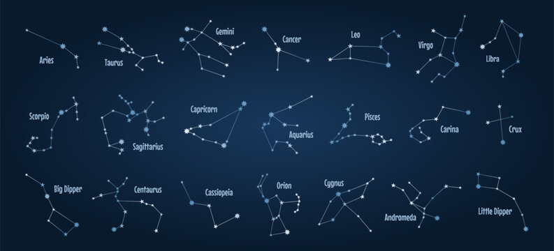 Set of zodiac constellation blue sign. Astrology vector illustration