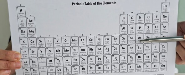 Understanding the periodic table with a detailed overview of elements