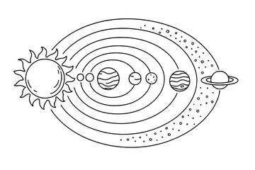Solar system diagram showing planets and sun in an educational setting, used for learning and drawing © Alan