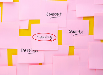 Planning process with notes on yellow background