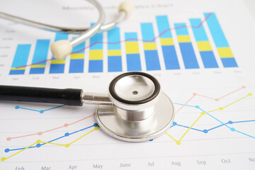 Stethoscope and US dollar banknotes on chart or graph paper, Financial, account, statistics and business data  medical health concept.