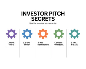 Investor pitch secrets infographic with gear icons