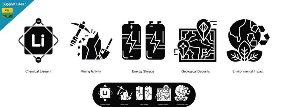 glyph icons set depicting lithium mining concepts, chemical element, mining activity, energy storage, geological deposits, and environmental impact.