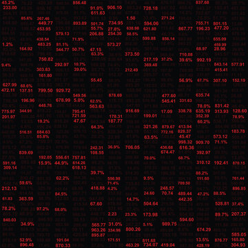 A stock market screen displaying numerous financial data and statistics in red numbers on a black background