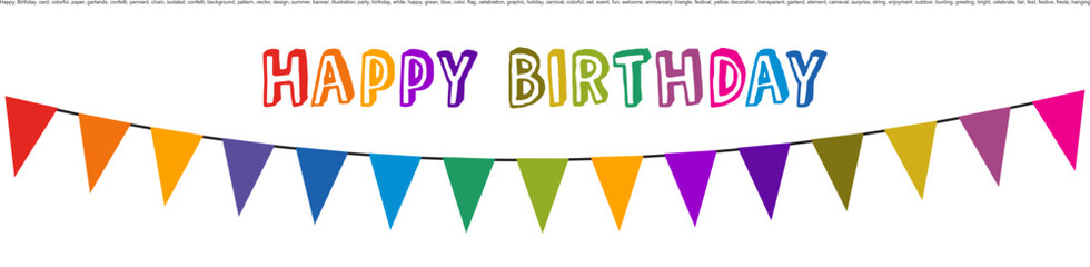 Happy Birthday card with colorful paper garlands and confetti. Vector illustration.