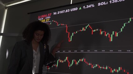 Market trends analysis in a finance class with charts and graphs - Powered by Adobe