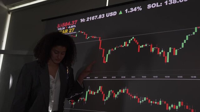 Market trends analysis in a finance class with charts and graphs