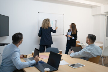Business people collaborating on a whiteboard in office meeting