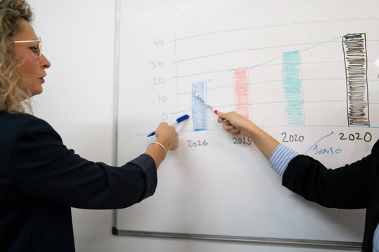 Businesswomen analyzing data with whiteboard bar graph presentation - Powered by Adobe