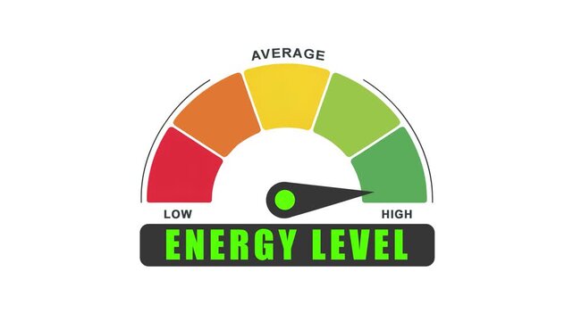 Energy level Meter Gauge Animation: Low to High Infographics