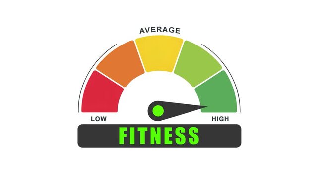 Fitness Level Speedometer Gauge Animation, Low to High Performance Indicator