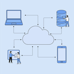 Cloud computing network server laptop smartphone