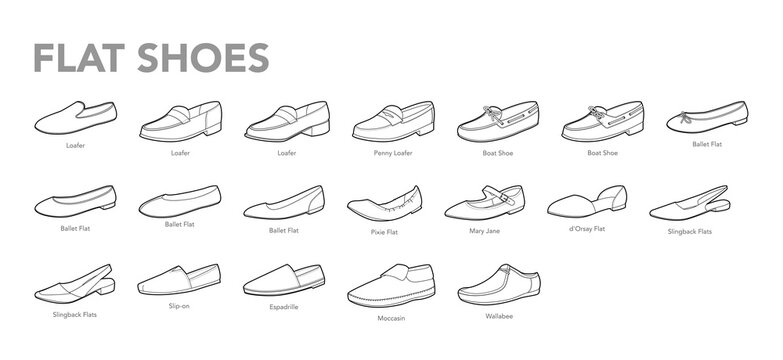 Flat shoes line pair set with title. slingback, ballet flat Mary Jane, espadrille moccasin, loafer. Elegant fashion chart, clean outline, vector illustration for posters and course materials.