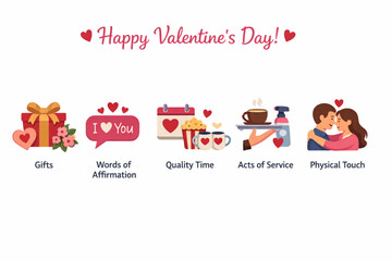 Happy Valentine&rsquo;s Day Love Language Flat Icon Set with Gifts and Affection
