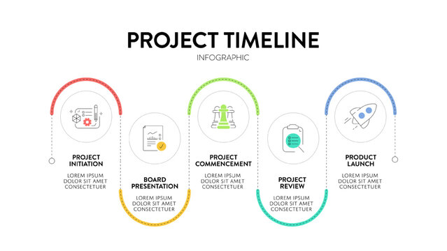Project Timeline Infographic Vector Template 5 Year Business Roadmap Diagram from 2022 to 2026. Phases include Initiation, Presentation, Commencement, Review, Product Launch Strategic Management Slide