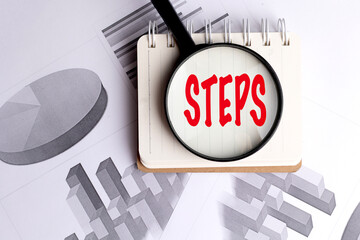 Steps word magnified on notepad with financial charts in the background