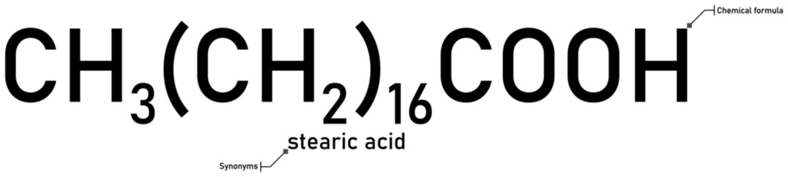 Stearic acid chemical formula with callout titles