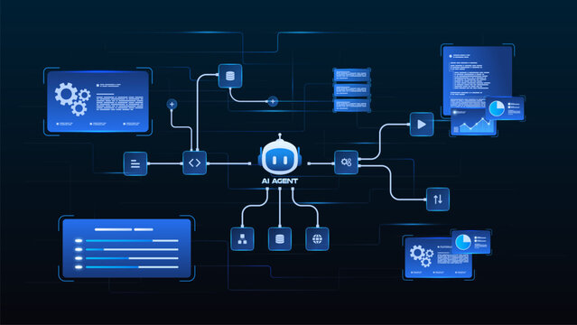 AI workflow automation artificial intelligence. ai agent network diagram with data pipelines, analytics panels, and software architecture in futuristic blue interface.