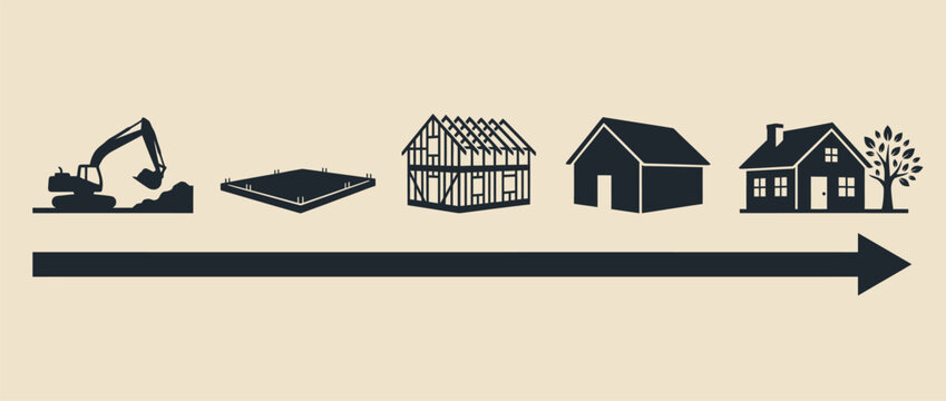 House construction stages and progress timeline vector illustration