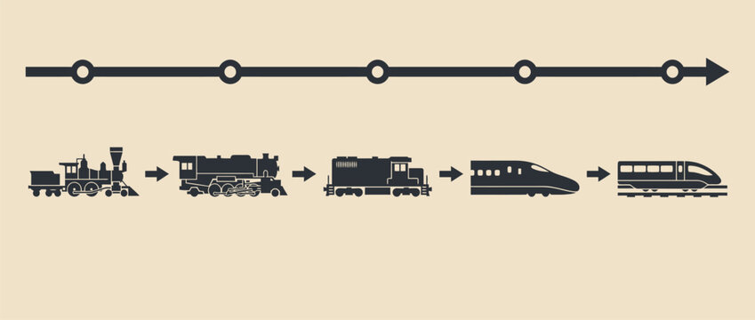Locomotive evolution timeline showing train progress vector illustration