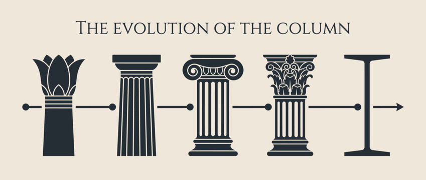 Architectural columns evolution timeline from ancient to modern vector illustration