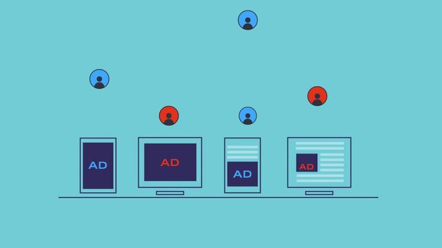 Programmatic digital advertising system delivering multi format ads for connected devices, automatically optimize ad placement to meet campaign objective.