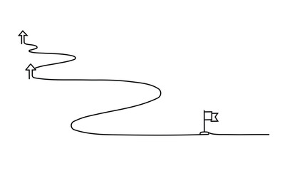 Winding pathway with two upward arrows marking a steady progress towards a finish line flag