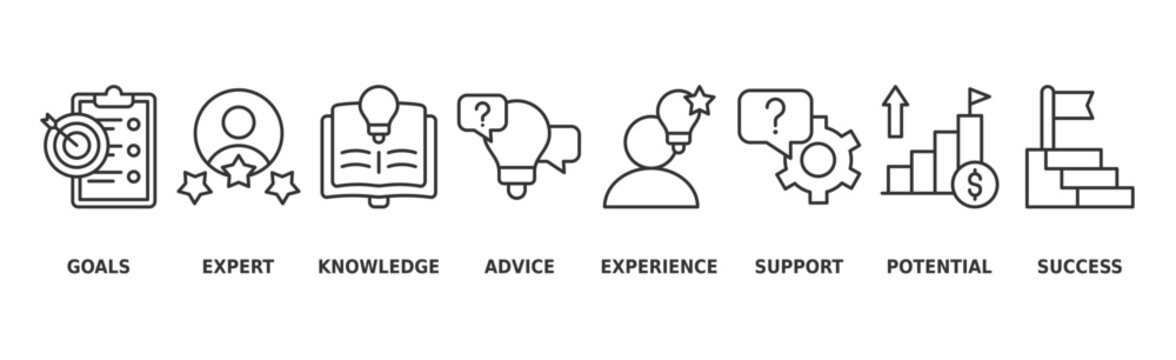 Consulting banner web icon vector illustration concept for business consultation with an icon of goals, expert, knowledge, advice, experience, support, potential, and success