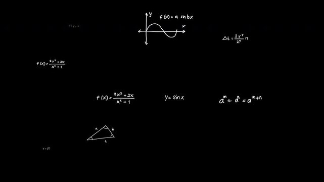 Mathematical formulas transparent Screen Overlay. Seamless Loop Background Scientific math educational concept. Math, Animated Equations VFX, 4K Chroma Key Formulas, Physics Overlay, Motion