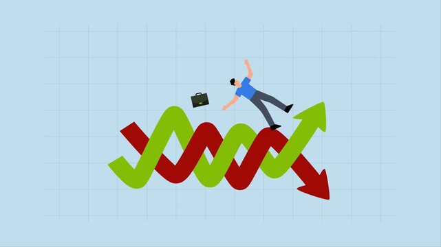 Financial investment volatility, 4k animation of Entrepreneurs and investors tend to be vulnerable to unpredictability and unstable profit graphs