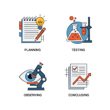 Flat lay illustration of four icons representing the scientific method, including planning, testing, observing, and concluding, on a clean white background with a mix of blue, orange, and