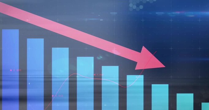 Animation showing downward red arrow over bar graph indicating financial decline