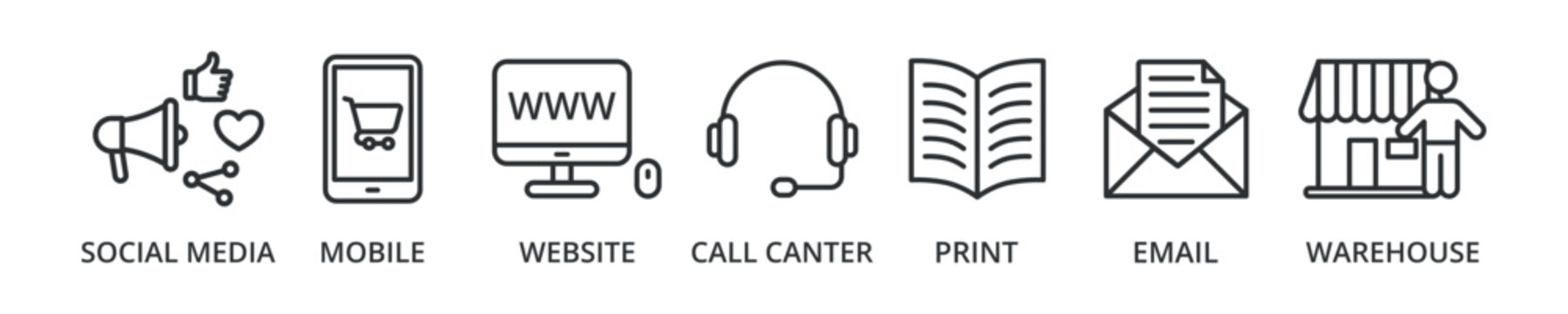 Omni channel banner icon with social media, mobile, website, call center, print, email, and warehouse