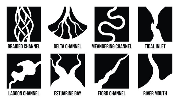 River Channel Types Illustrated: Braided, Delta, Meandering, Tidal Inlet, More