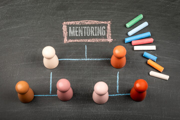 MENTORING Concept Showing Guidance Structure And Development Path On Chalkboard