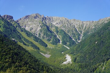 北アルプス　上高地から望む穂高岳と梓川