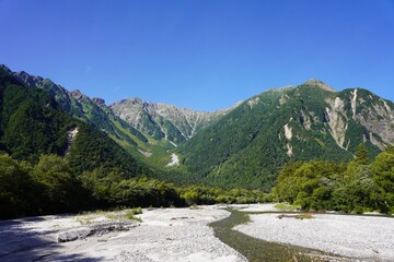 北アルプス　上高地から望む穂高岳と梓川