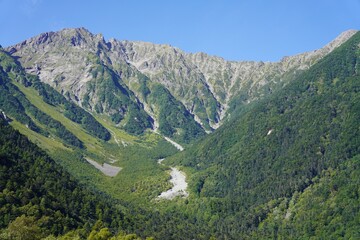 Fototapeta premium 上高地から望む穂高岳