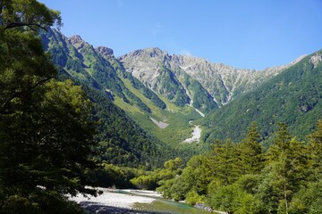 北アルプス　上高地から望む穂高岳と梓川